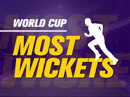 Bowling Wisdom: Top Wicket-Takers of ICC Cricket World Cup 2023-24